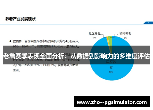 老詹赛季表现全面分析：从数据到影响力的多维度评估