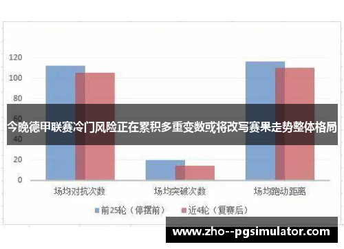 今晚德甲联赛冷门风险正在累积多重变数或将改写赛果走势整体格局