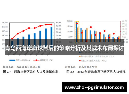 青岛西海岸赢球背后的策略分析及其战术布局探讨