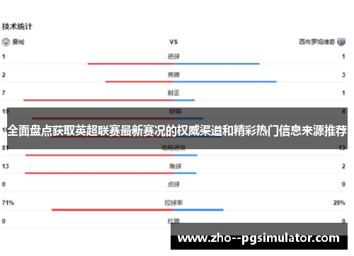 全面盘点获取英超联赛最新赛况的权威渠道和精彩热门信息来源推荐